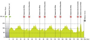 La-Drome-Classic-1386344516