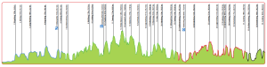 Amstel-Gold-Race-1397483860