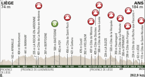 Liege-Bastogne-Liege-1397557667