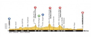 Tour-de-France-Stage-1-1400751056