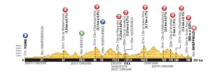 Tour-de-France-Stage-2-1400751066