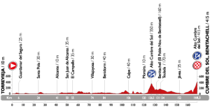 Etapa 9