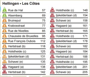 brabantse1