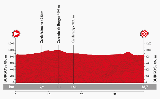 vuelta17