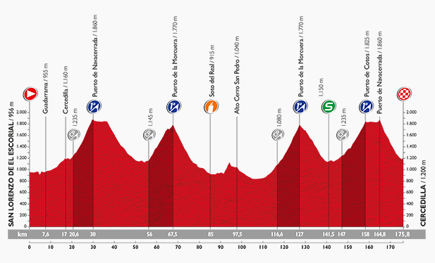 vuelta20