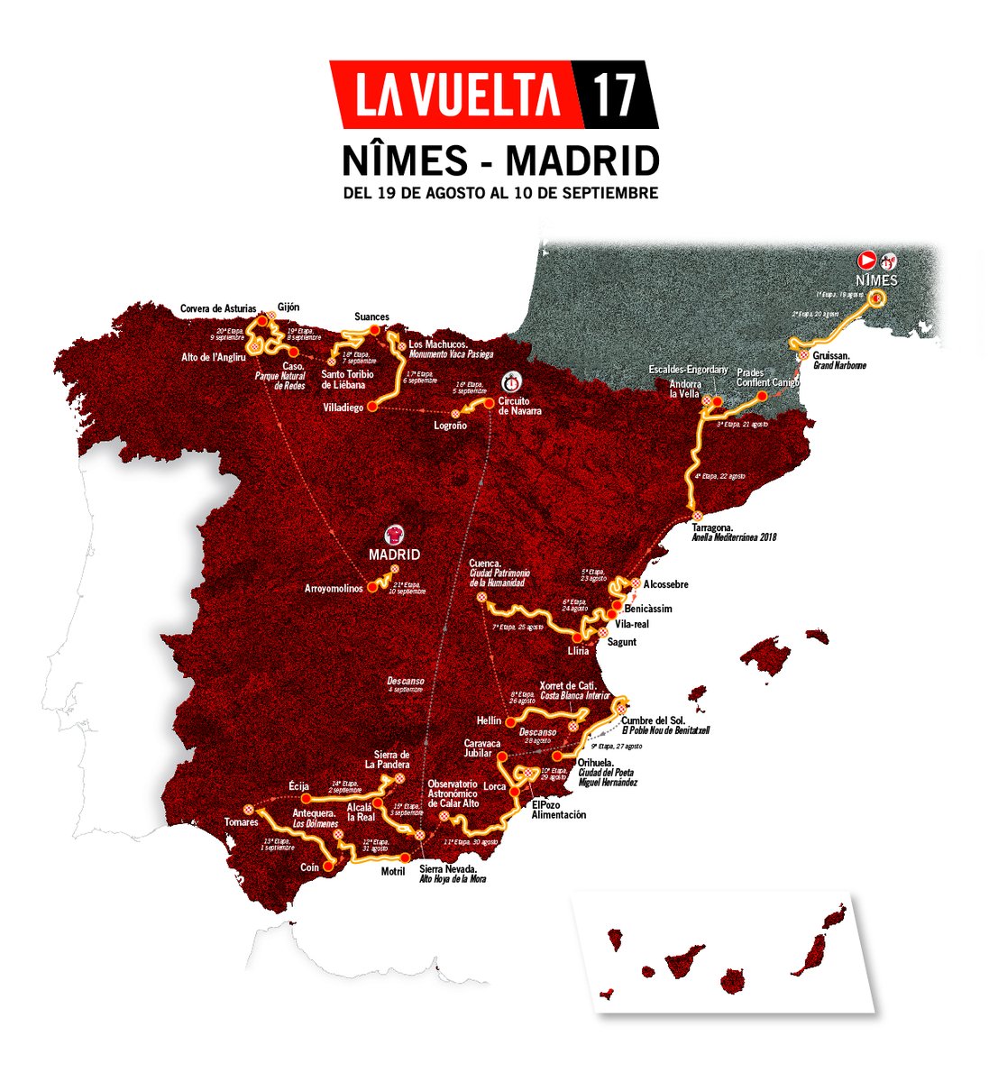 Análisis El recorrido de la Vuelta a España 2017 Ciclismo Internacional