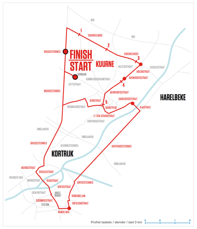 Previa KuurneBruxellesKuurne 2017 Ciclismo Internacional