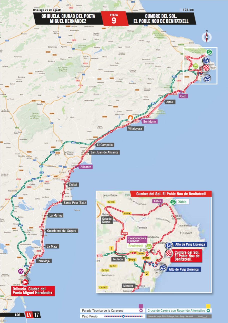 Vuelta A España 2017 Stage 9 Preview Ciclismo Internacional