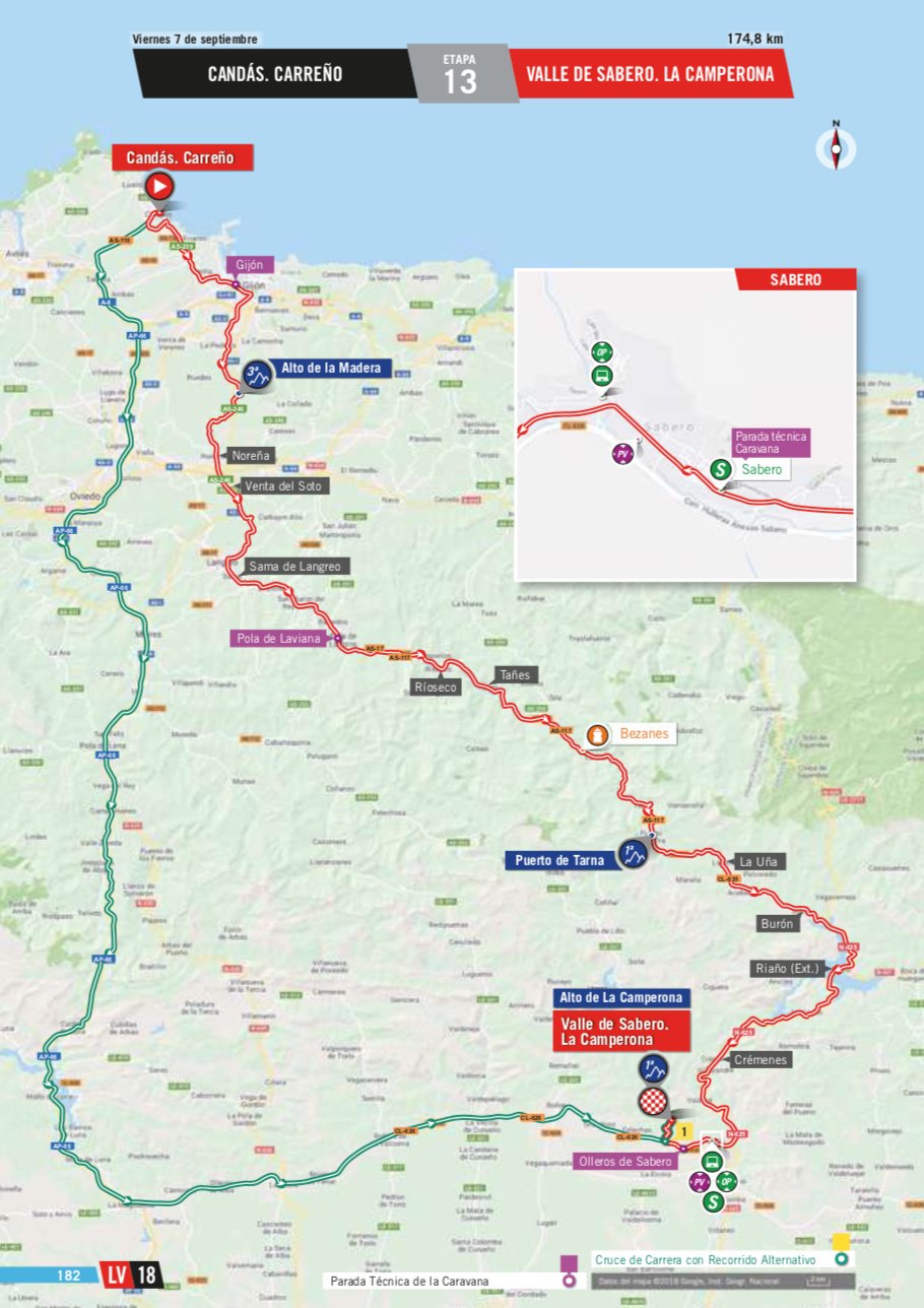 Vuelta a España Stage 13 Preview Ciclismo Internacional