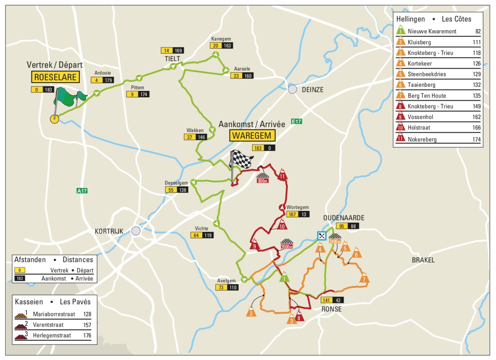Dwars Door Vlaanderen Parcours / Voorbeschouwing Dwars Door Het