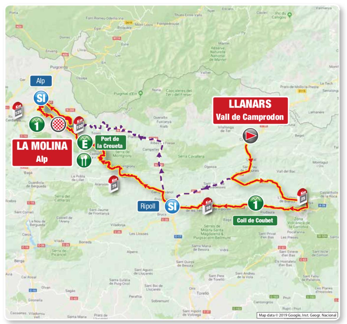 Volta a Catalunya 2019 Previa etapa 4 Ciclismo Internacional