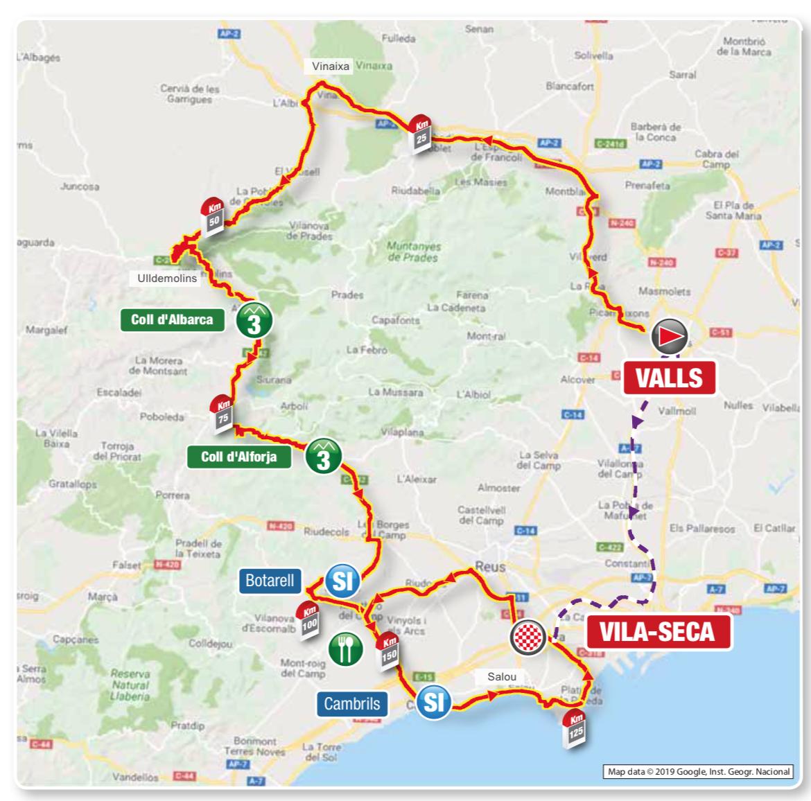 Volta a Catalunya 2019 Stage 6 Preview Ciclismo Internacional