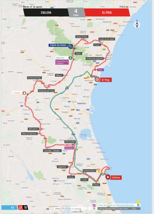 Vuelta a España 2019 Previa etapa 4 Ciclismo Internacional