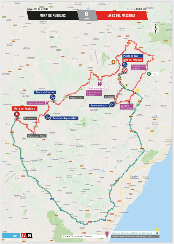 vuelta espana 2019 riders