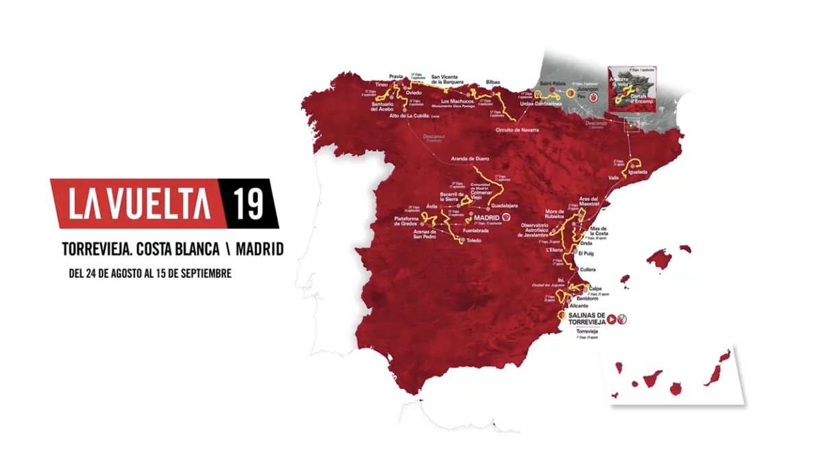 vuelta a espana 2019 riders