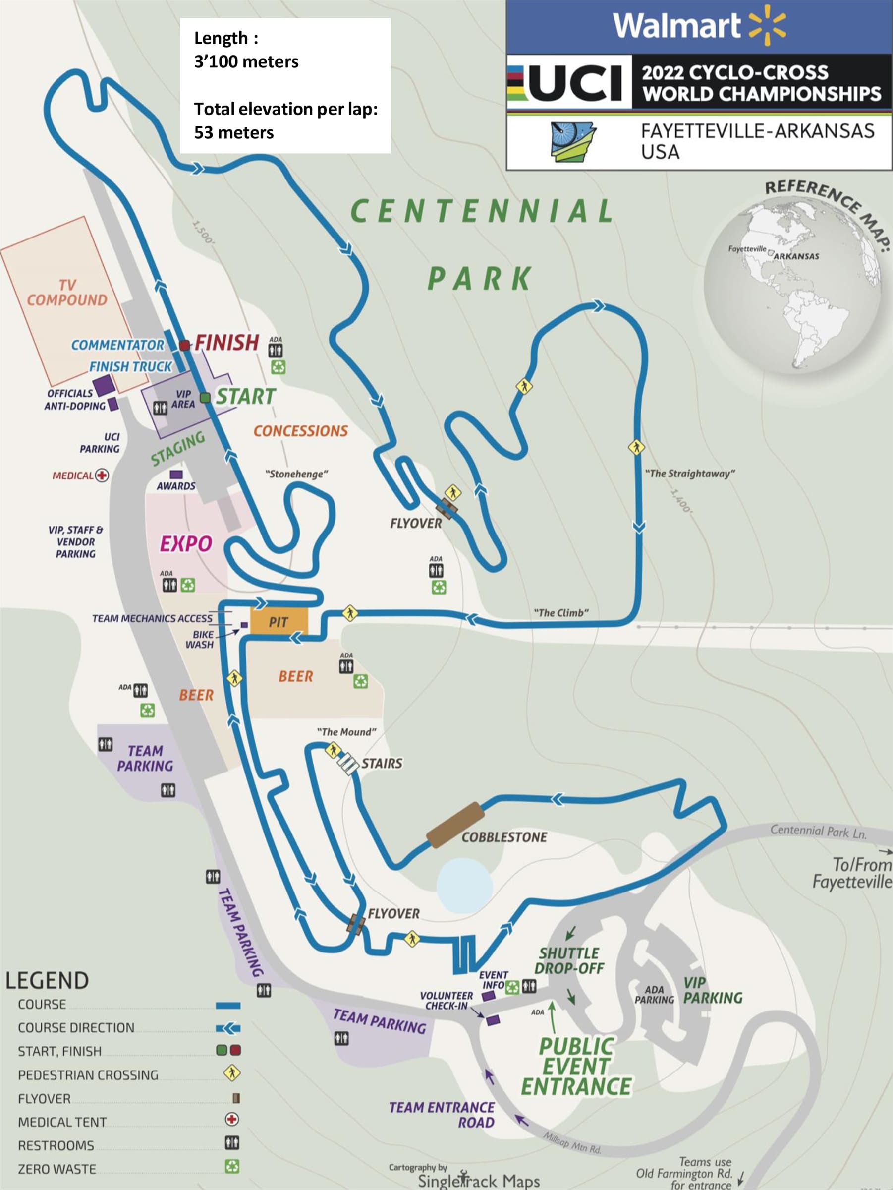 CX World Championships Women U23 